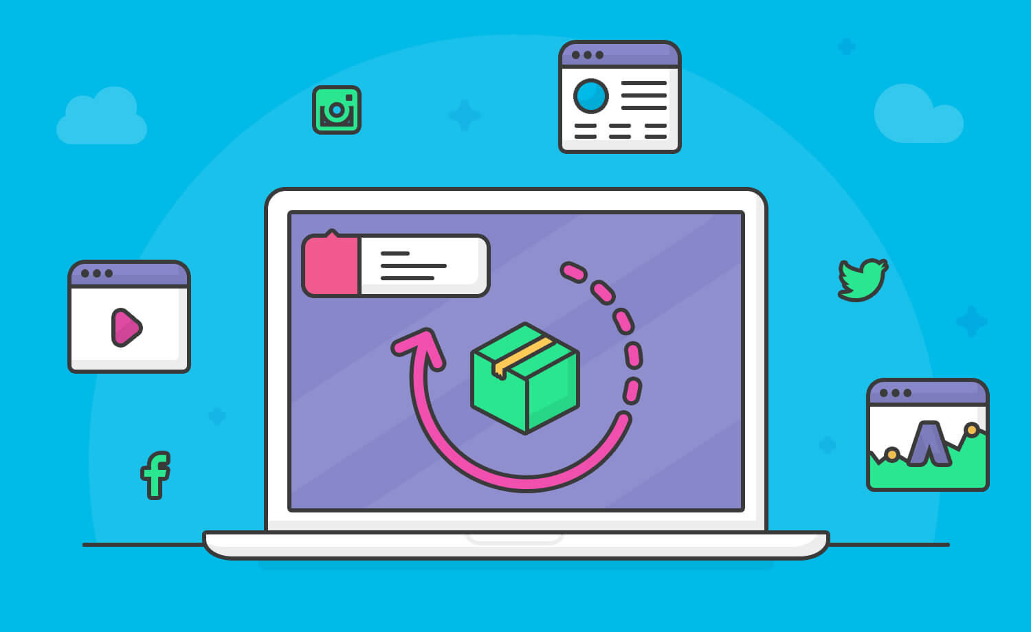 Retargeting Frameworks