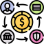 payment gateway