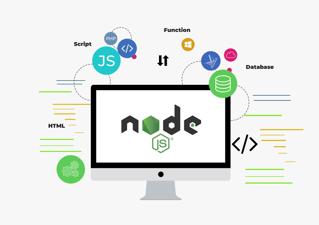 When to use Node.js
